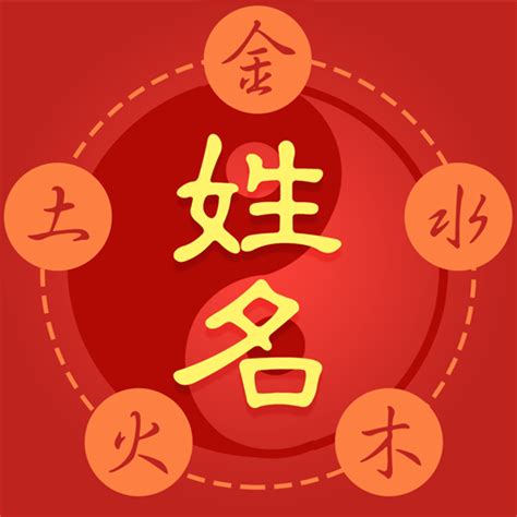 名字屬性|姓名學與五行的關聯：如何找到最合適的名字